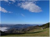 Podmeja - Sveta planina (Partizanski vrh)